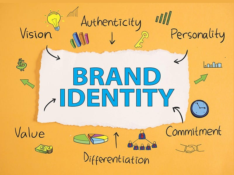 Personal Branding Checklist: Build a Strong, Recognizable, and Influential Brand